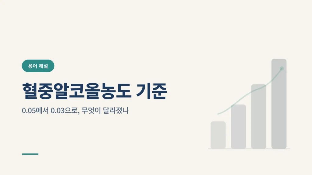 혈중알코올농도 기준 정리 썸네일