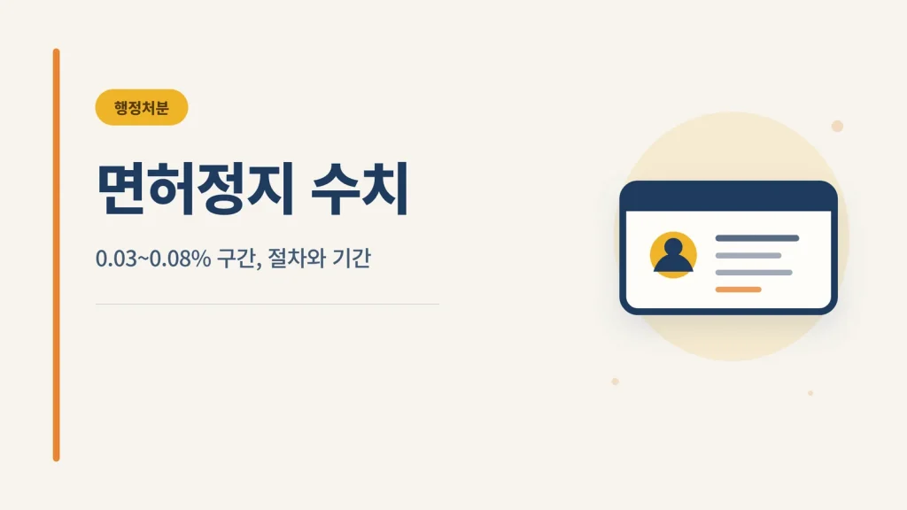 음주운전 면허정지 수치와 절차 썸네일