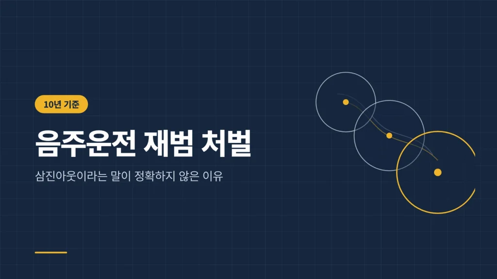 음주운전 재범 가중처벌 기준(이른바 삼진아웃) 썸네일